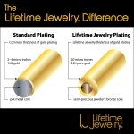 LIFETIME JEWELRY Filigree Bracelet for Women and Men 24k Real Gold Plated Charm - Image 6